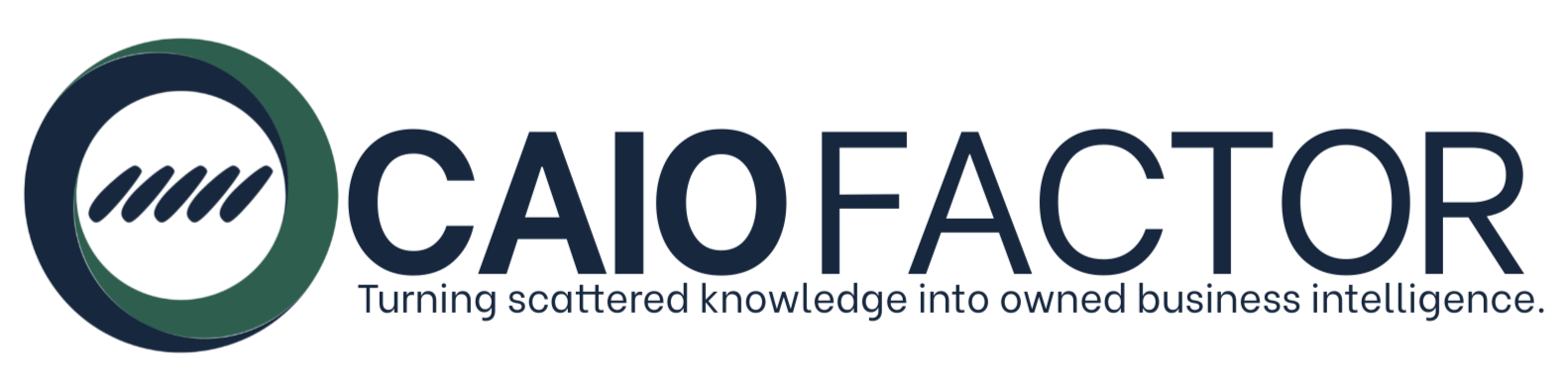 CAIO Factor logo